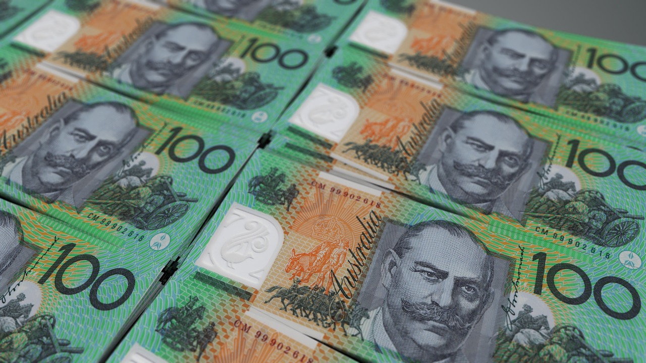 The AUD and NZD are Technically Weak