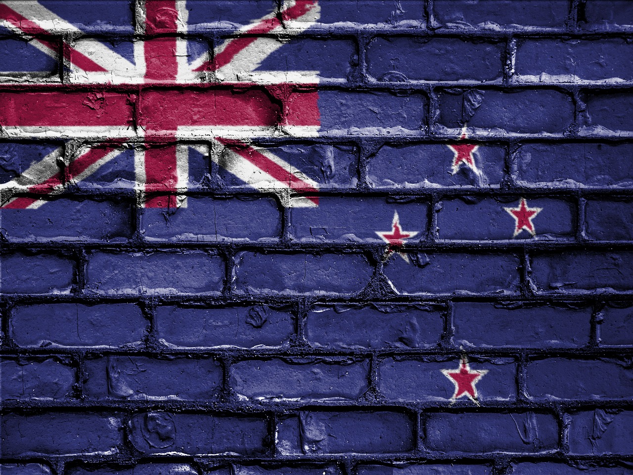 NZD on the Rise: Ranges of Curiosity