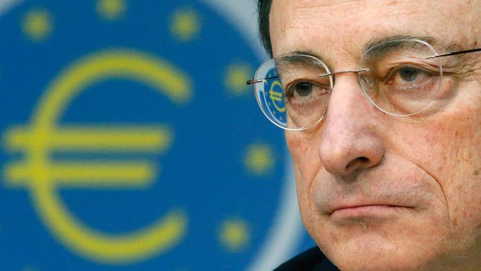 Resistance Stays Agency Forward of ECB Assembly, PMIs