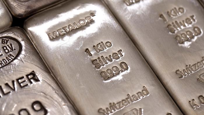 Potential Breakout Looming for Spot Silver