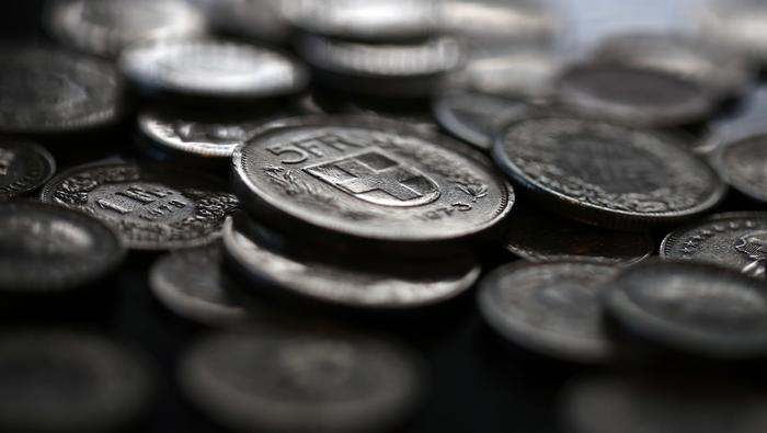 Euro, Greenback, & Pound Lead the Cost Towards the Swiss Franc
