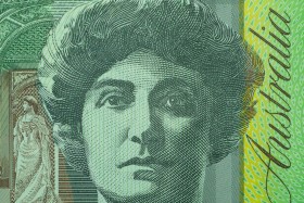 Australian Greenback Gentle amid Damaging Fundamentals — Foreign exchange Information