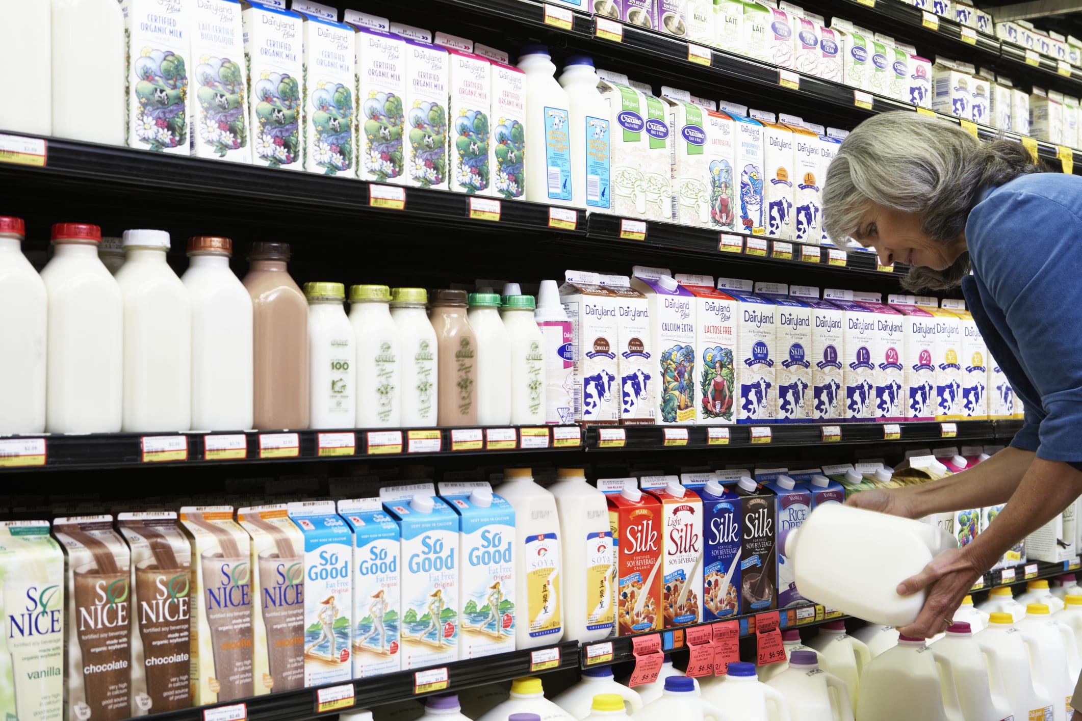 5 charts that present how milk gross sales have modified