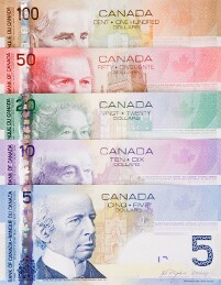 Canadian Greenback Rallies Towards US Peer on Optimistic GDP Knowledge — Foreign exchange Information