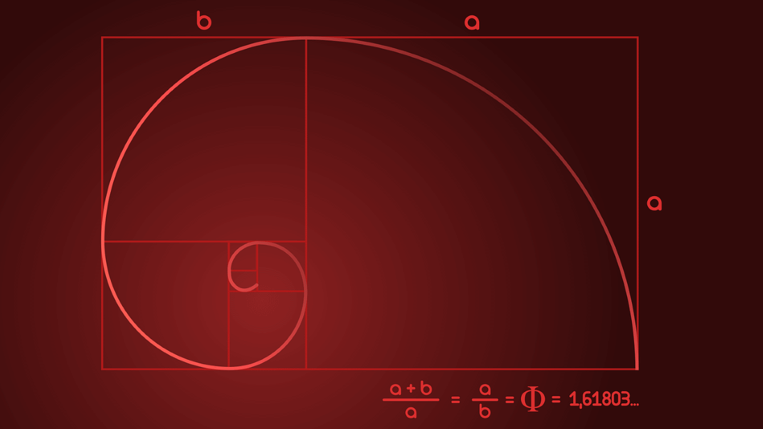 Fibonacci Help In View For EUR/USD