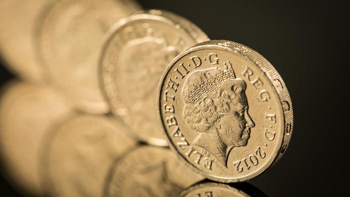British Pound Might Fall on Industrial Information After BoE Warning