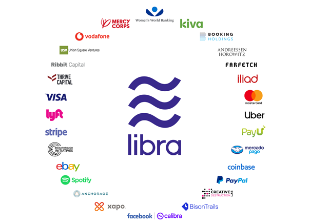 Swiss President Admits Fb Libra in Current Kind is a Failure