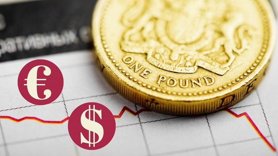 Foreign exchange-Sterling Reaches 31-month Excessive, Greenback Plunges