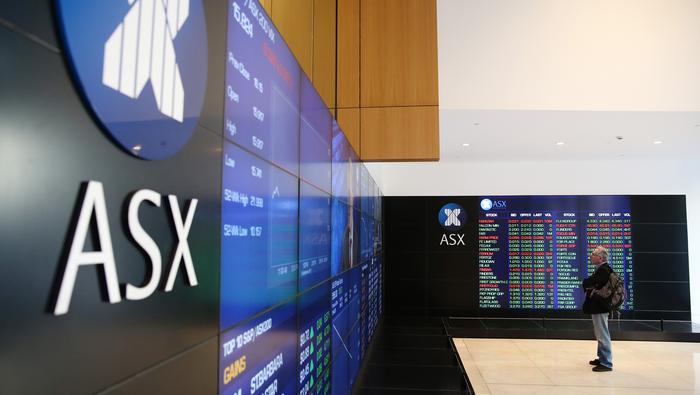 ASX 200 Perched at Assist as Iron Ore Worth Pulls Again