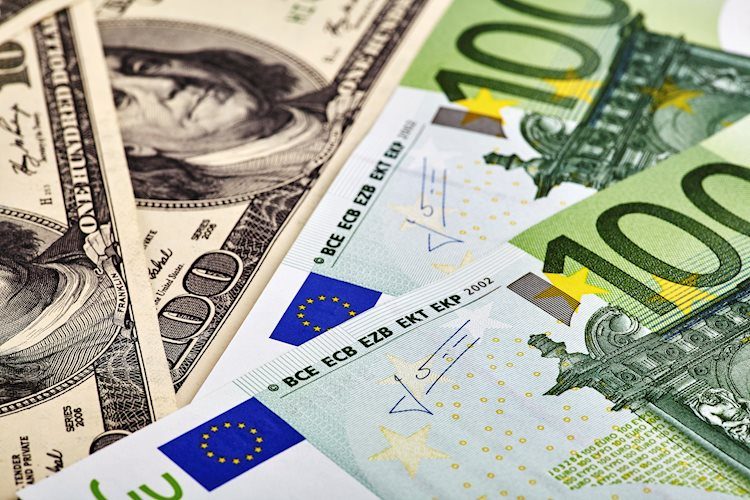 Foreign exchange As we speak: Greenback’s weak point leads the way in which – FXStreet