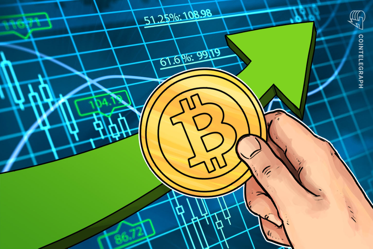 Bitcoin Value Rallies 5.5% to $8K – Is $8.2K the Subsequent Cease?