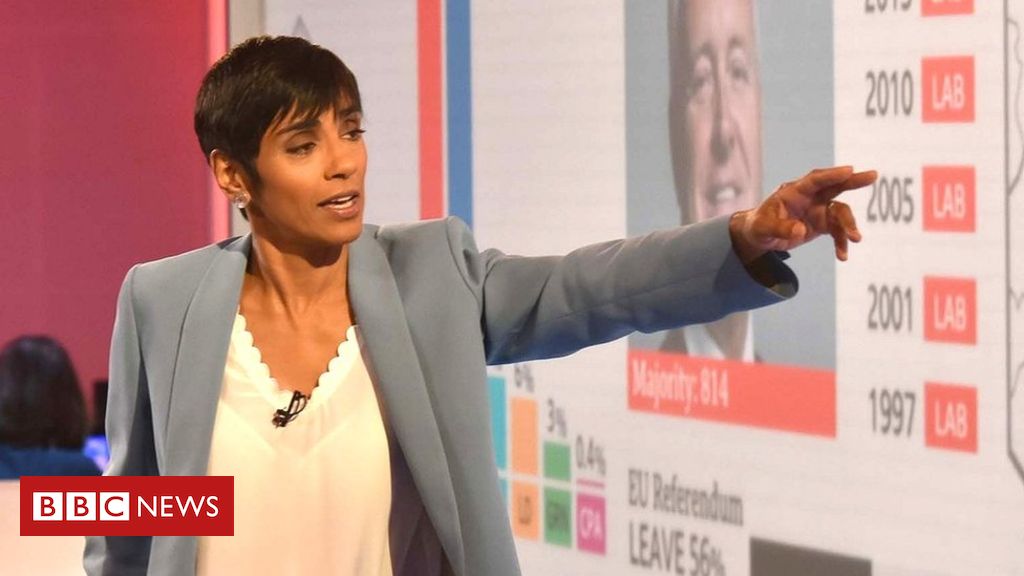 Basic Election 2019: How computer systems wrote BBC election outcome tales