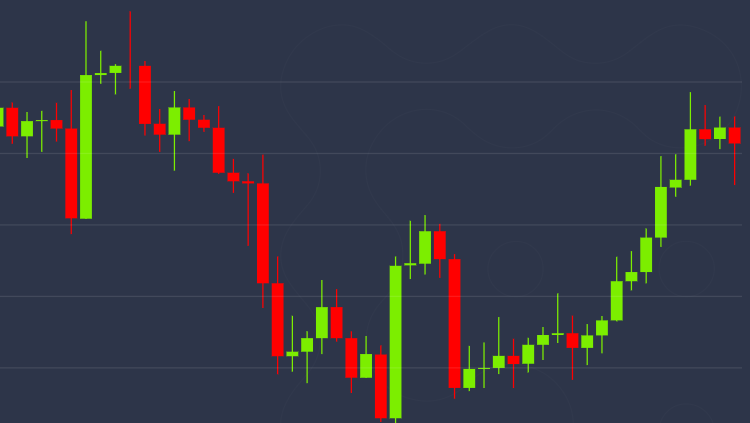 Bitcoin Eyes $8.8K After Largely Erasing Final Week’s Dip