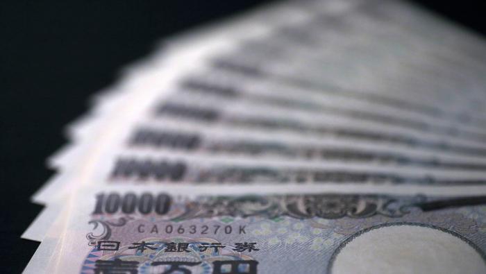 JPY Might Rise as S&P 500 Falls on Stimulus Woes