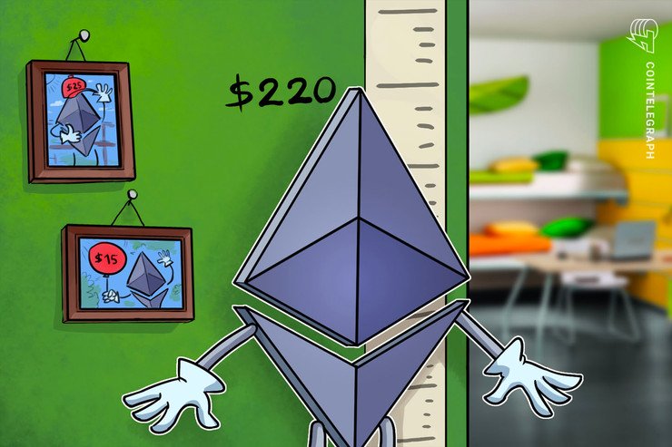 Ethereum Worth Units 2020 Excessive — Are Buyers Shopping for the ETH 2.zero Hype?