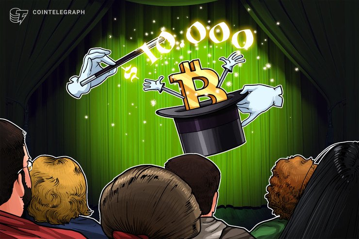 Bitcoin Value Hits $10,000 for the First Time in 2020 — Up 40% YTD