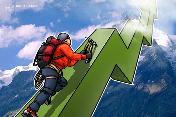 Bitcoin Value Tackles $10.4K Degree as Futures Markets Hit 5-Month Excessive