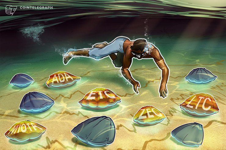 Prime 5 Cryptos This Week (Feb 2): ETC, LTC, ADA, MIOTA, ZEC