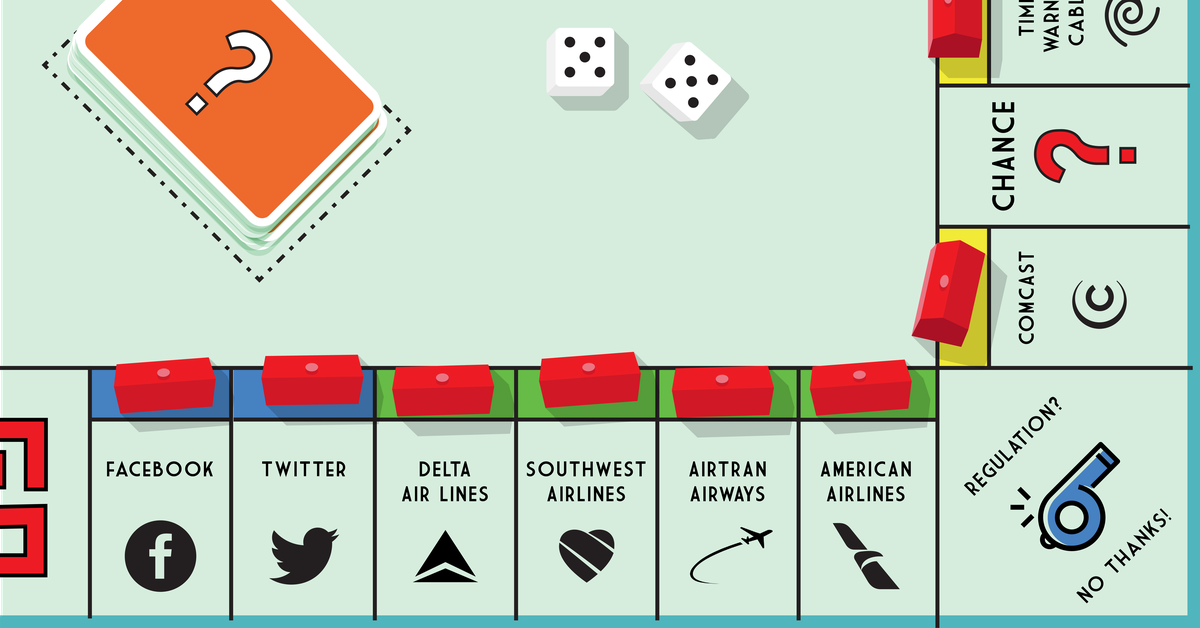 America’s monopoly and antitrust downside, defined by your web invoice