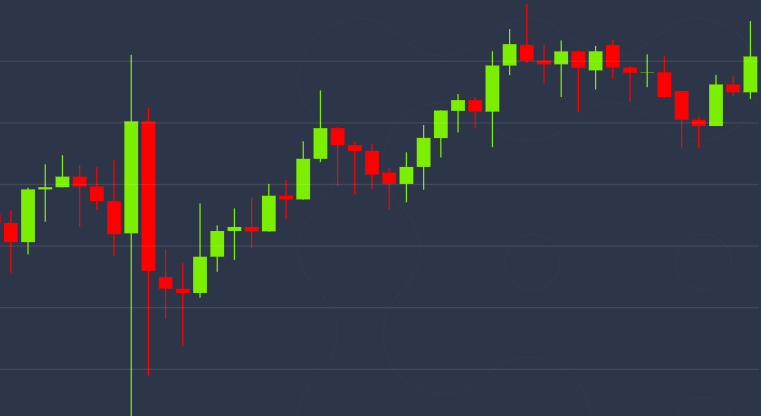 Bitcoin Chart Indicator Flips Bearish as Value Sees Weak Bounce From $9.4K