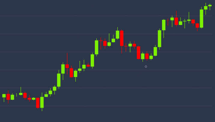 Bitcoin Has Erased Over 45% of 2019 Promote-Off in Simply 7 Weeks