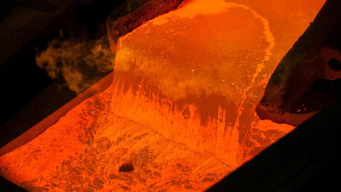 Copper Outlook Bleak as COVID-19 Threatens China Economic system
