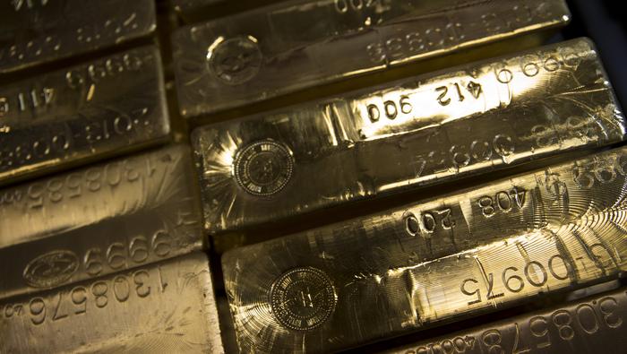 Gold Costs Endure Worst Every day Decline Since 2013, Virus Fears Forefront