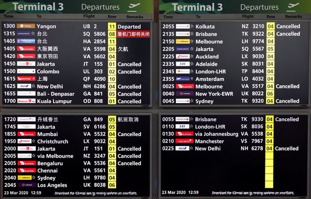 Parking ache: Airways, airports hunt for space for storing as pandemic idles planes