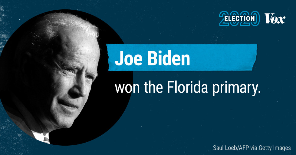 Joe Biden wins the 2020 Florida Democratic main, defeating Bernie Sanders