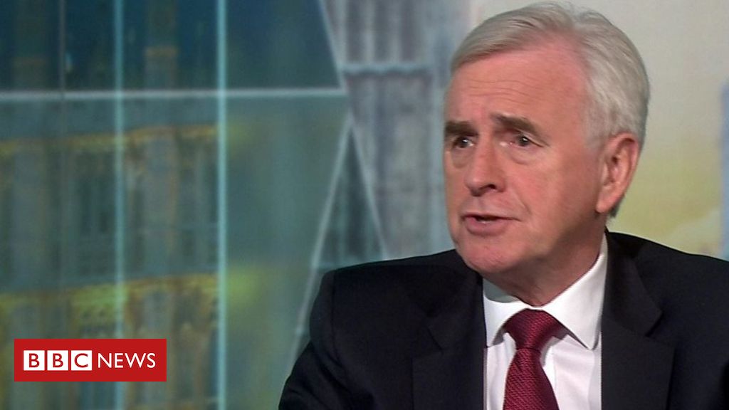 Funds 2020: John McDonnell on NHS and social care cash