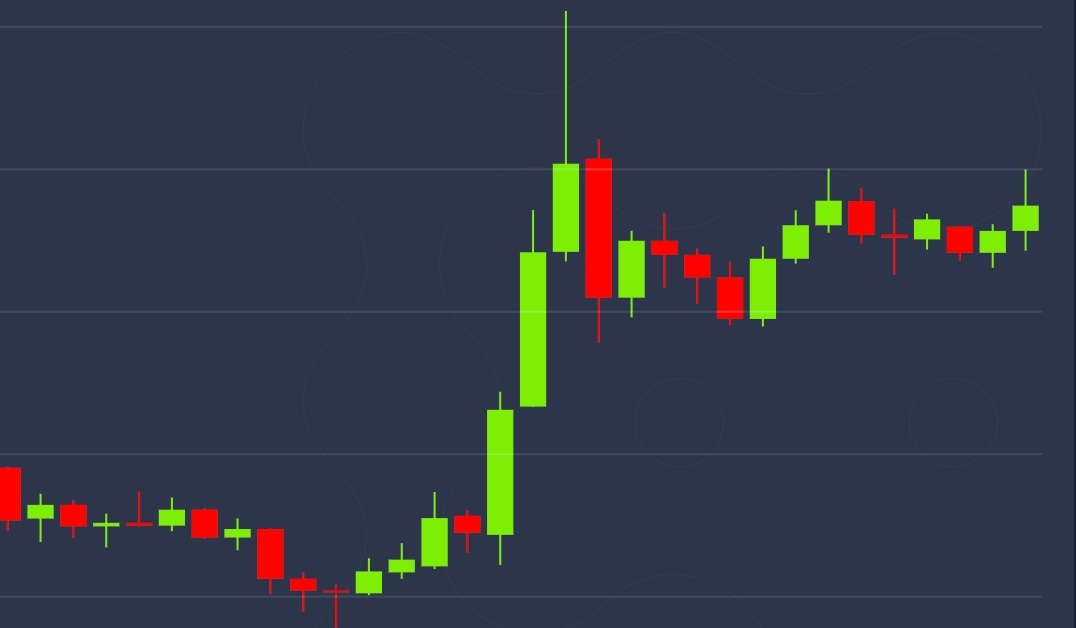 Traders Look to Gold, Crypto After Fed Goes on QE Shopping for Spree