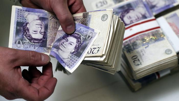 British Pound Newest – Sterling Underpinned by GDP Information, US Announce USD1.9 Trillion Stimulus Bundle