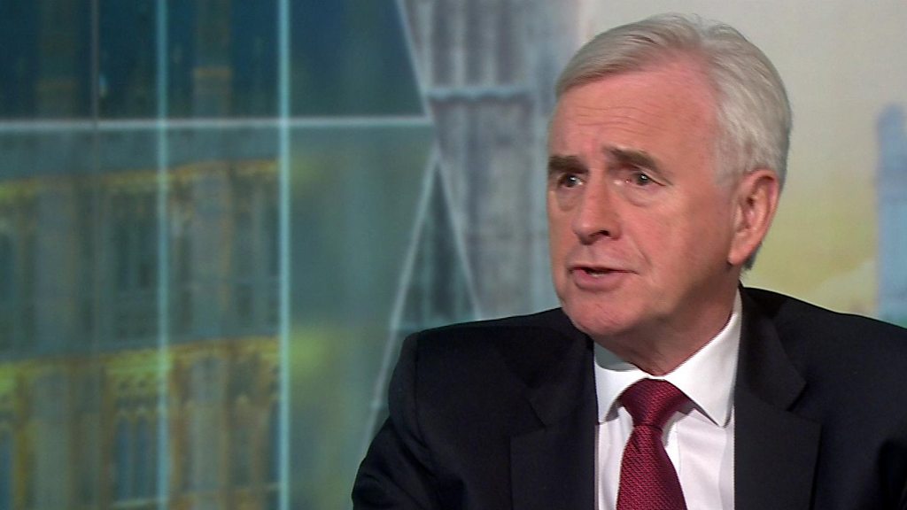 Price range 2020: McDonnell criticises authorities for providing ‘nothing on social care’