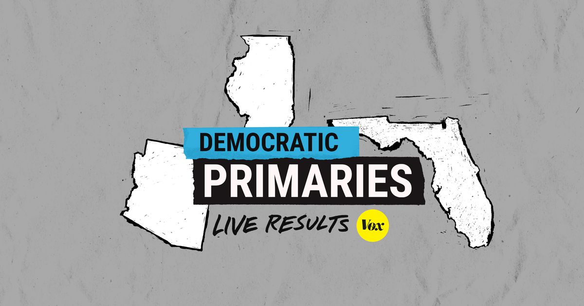 March 17 primaries: Major election stay outcomes