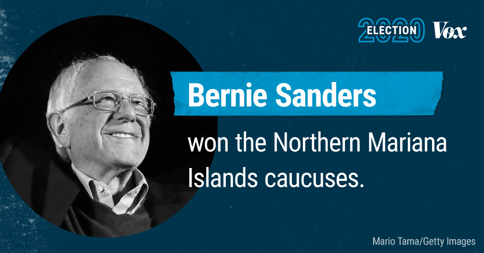 Bernie Sanders wins the Northern Mariana Islands caucuses, defeating Joe Biden