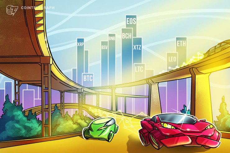 Value Evaluation April 8: BTC, ETH, XRP, BCH, BSV, LTC, EOS, BNB, XTZ, LEO