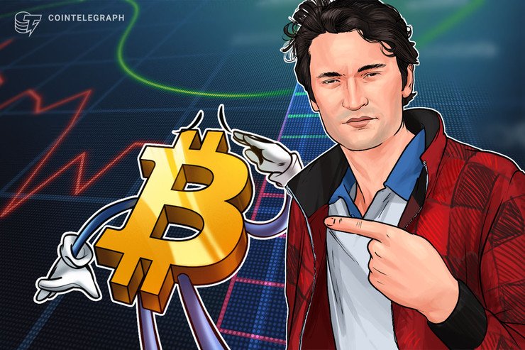 Bitcoin Worth Might Drop to $3,200