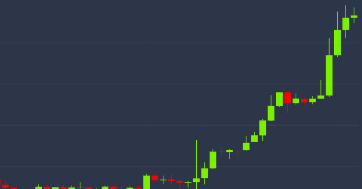 Bitcoin Rises Above $8.1K as Bulls Eye April Achieve for Fifth Yr Working