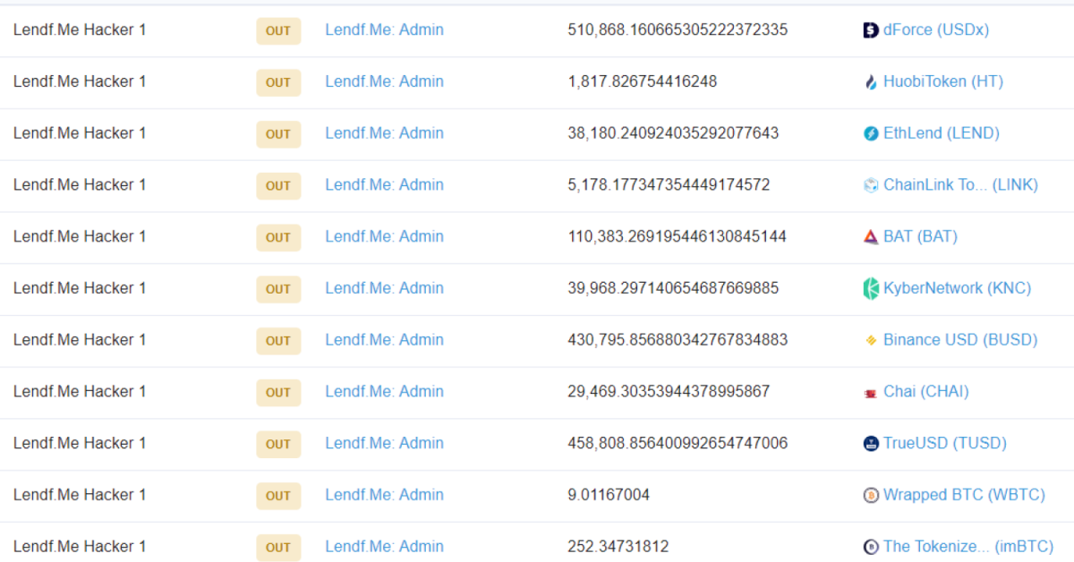 dForce Hacker Returns Nearly All of Stolen $25M in Crypto