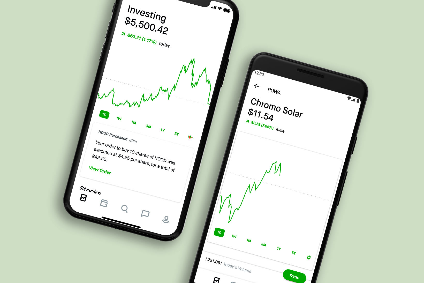 Robinhood will increase guardrails on choices buying and selling within the wake of a buyer suicide