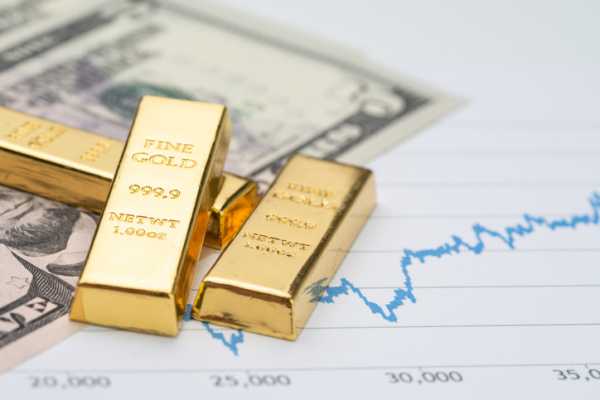Gold Value Futures (GC) Technical Evaluation – Dealer Response to $1728.70 Units Close to-Time period Tone