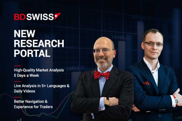 BDSwiss Launches New Analysis Portal with