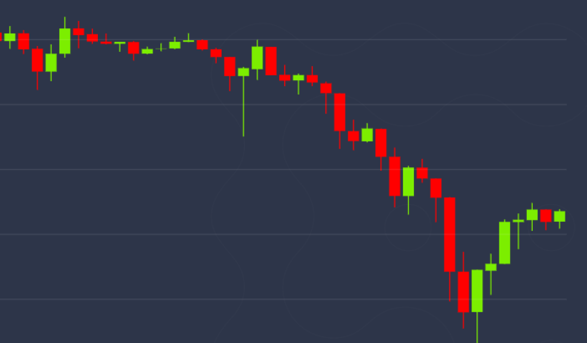 Bitcoin Worth Drop Could Be a Bear Lure, Choices Market Suggests