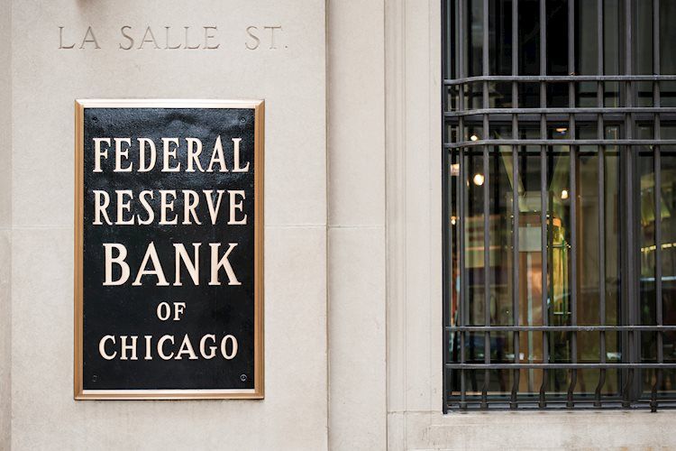 Foreign exchange At the moment: Fed’s day – FXStreet