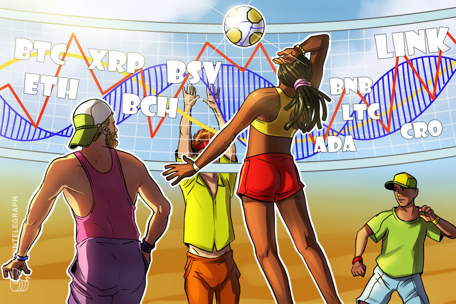 Worth Evaluation 7/20: BTC, ETH, XRP, BCH, BSV, ADA, LTC, BNB, LINK, CRO