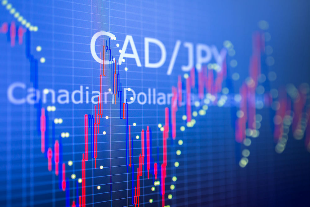 CAD/JPY could rise, 0.25% fee could change