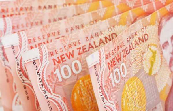 NZD/USD Foreign exchange Technical Evaluation – Might Be Forming Bearish Closing Worth Reversal High