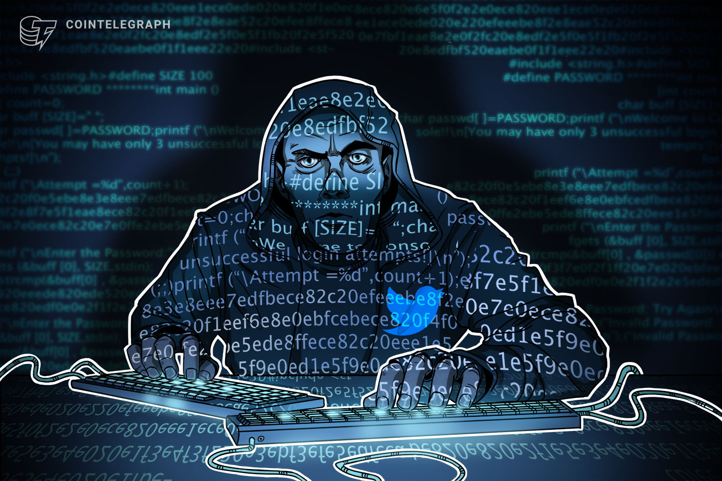 Twitter Hackers Caught Utilizing BitPay and Coinbase on Hack-Associated Pockets