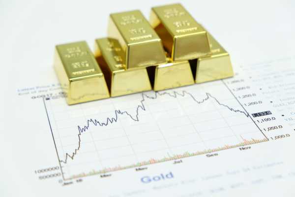 Gold Worth Forecast – Excessive Warning Warranted