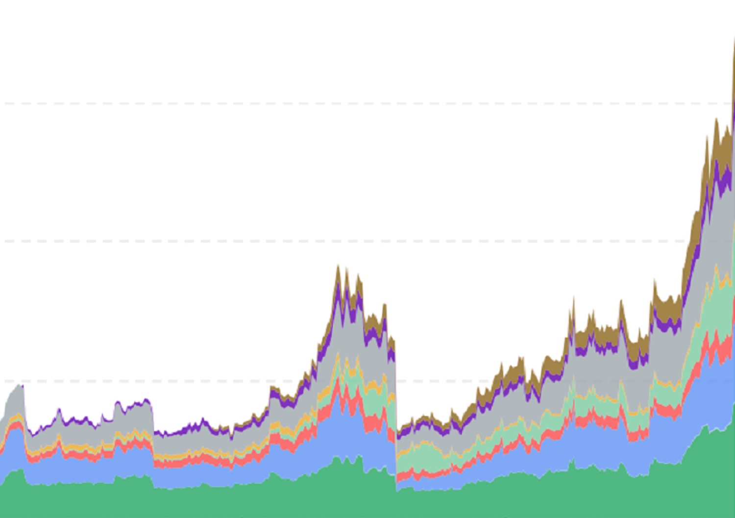 Ether’s Rally to 25-Month Excessive on DeFi Growth Drives File Demand for Derivatives